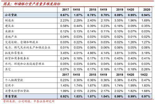 澳门三码三码精准100%,深度评估解析说明_储蓄版34.936