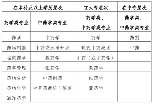 新奥资料免费精准大全,详细解读定义方案_复刻款62.517