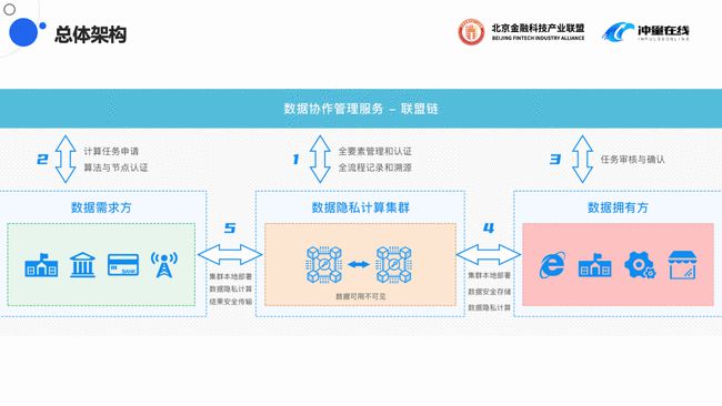 2024新澳精准资料免费,可靠计划执行策略_特别版48.29