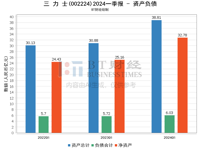 2024澳门挂牌正版挂牌今晚,深入分析数据应用_动态版15.855