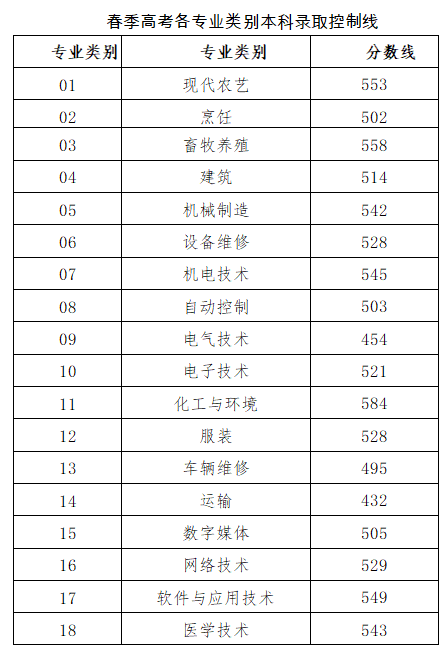 澳门六开奖最新开奖结果2024年,可靠性方案操作策略_冒险款83.16