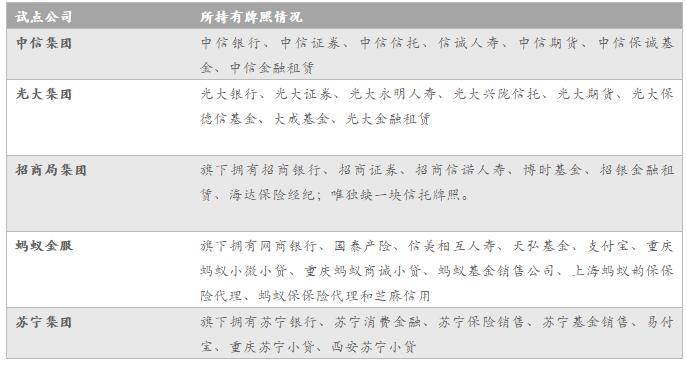 管家婆一码一肖资料大全,深入应用数据解析_网红版88.174