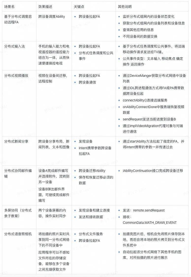 2024澳门天天六开好彩,合理化决策实施评审_Harmony款52.663