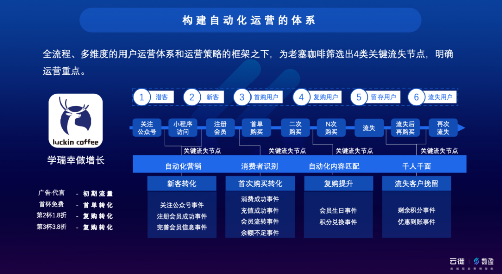 澳门2024正版资料免费公开,数据驱动执行方案_HT37.216