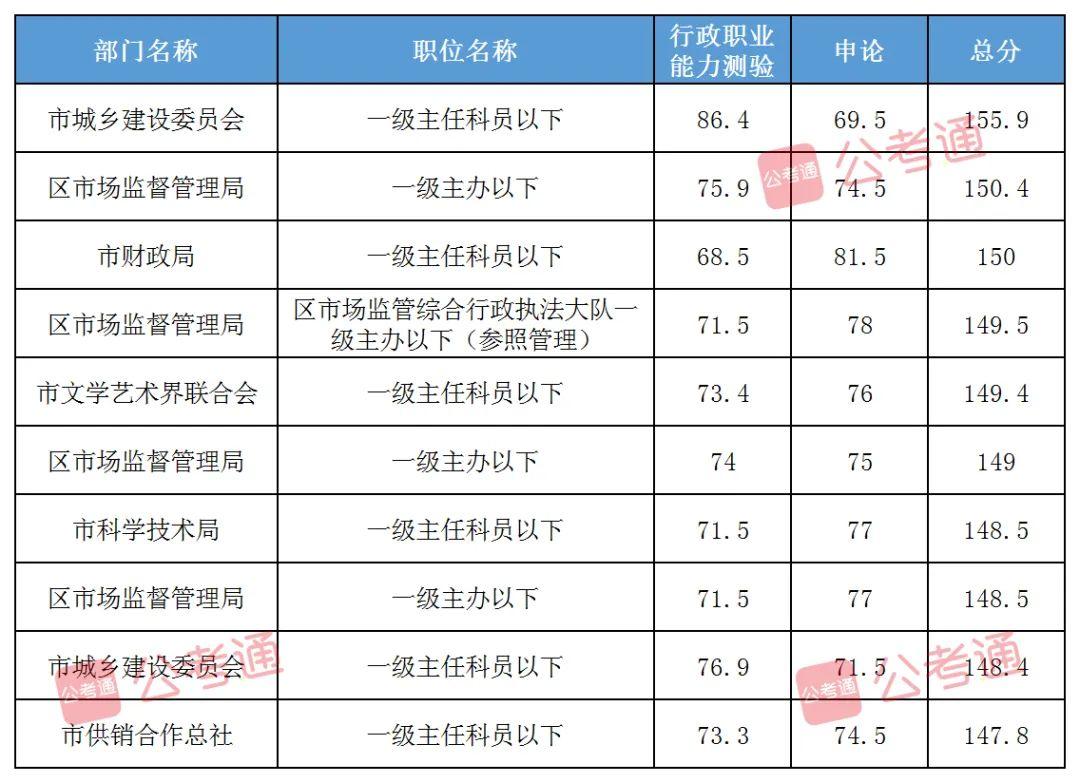 解析未来趋势，2024年申论真题深度探索及答案揭秘