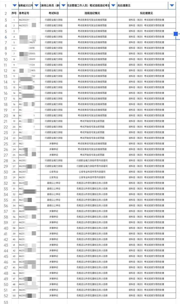 全国公务员考试官网，一站式实现梦想公职梦想的平台