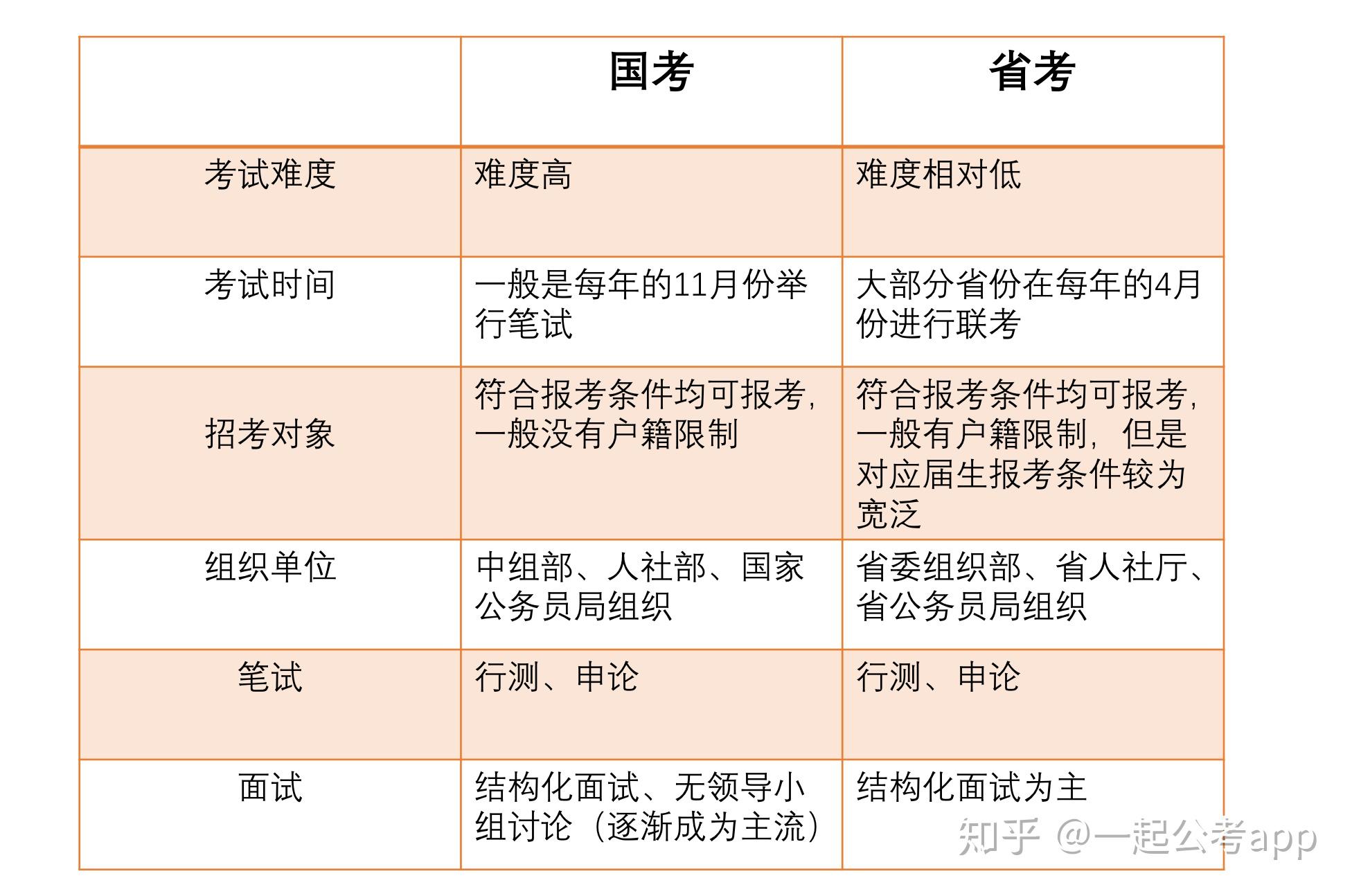 那一句话，是催泪弹 第4页