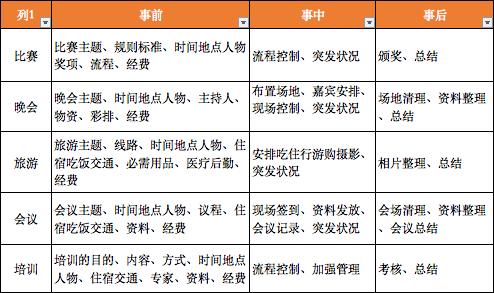 结构化面试视频示范全程深度解析与指导