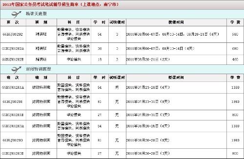 公务员考试用书版本选择指南，如何选择最适合你的版本？