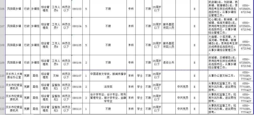 XXXX年省考公务员职位表深度解析，洞悉岗位变化与趋势