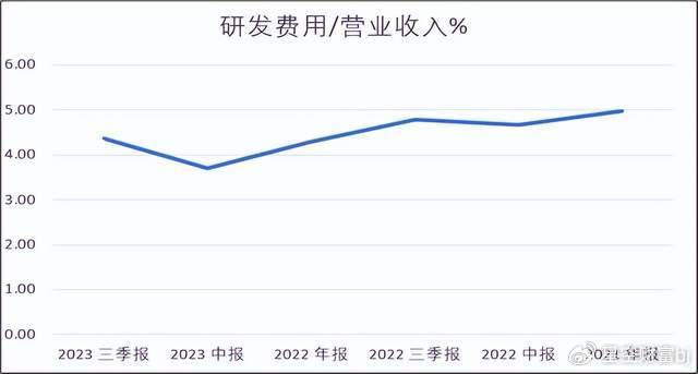 澳门一码一肖一特一中是公开的吗,数据分析驱动设计_精简版9.762