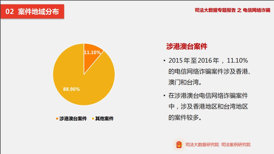 管家婆精准资料免费大全,深入执行数据策略_限量版92.465