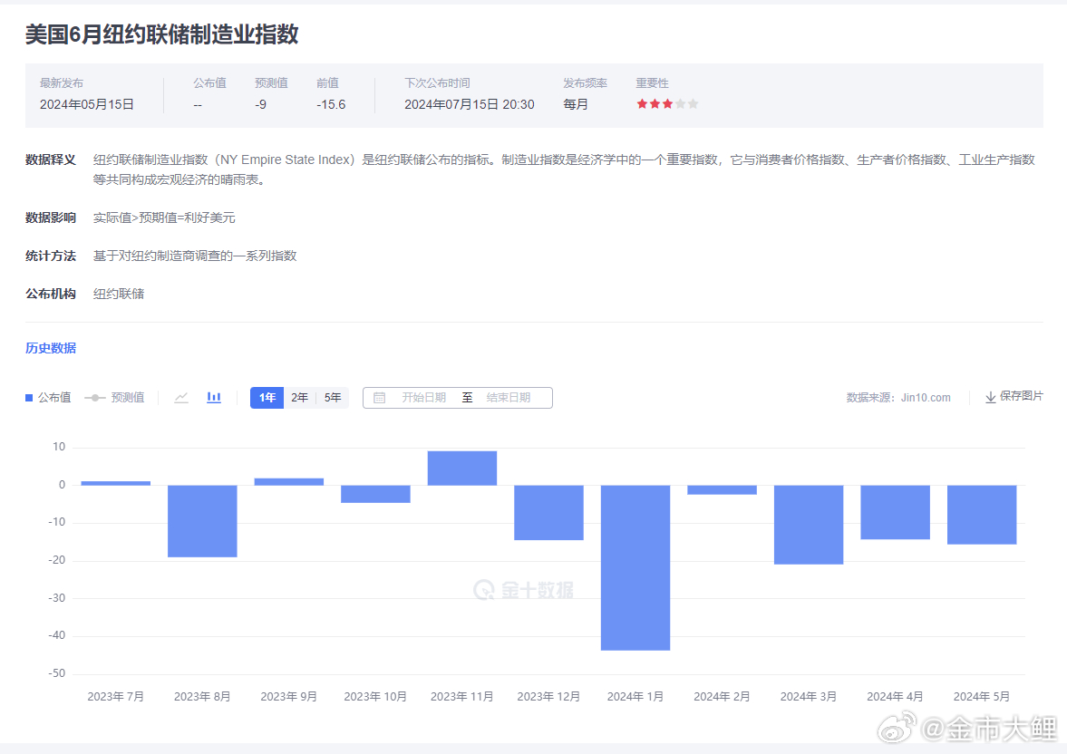 澳门一肖一码100%精准,数据分析驱动解析_uShop18.568