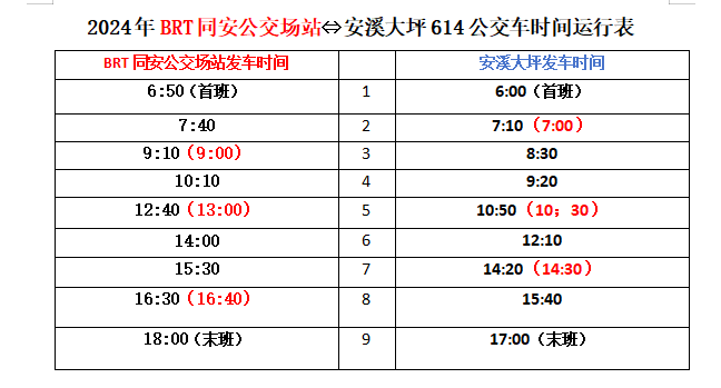 晨曦遇晓 第4页