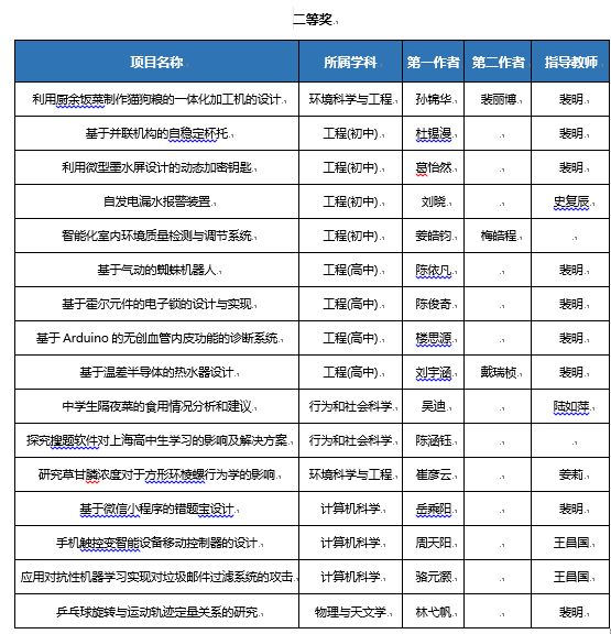 澳门一码一肖一特一中2024,创新执行计划_复刻款32.462