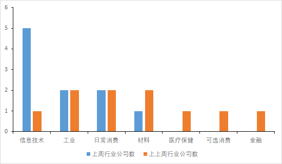 新澳最新最快资料新澳85期,精细化分析说明_UHD版35.809