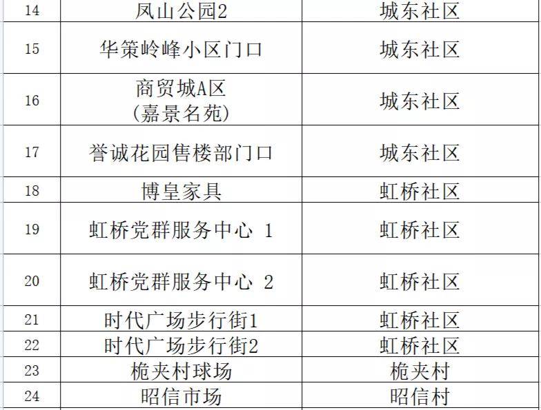 新澳门内部一码精准公开,完整机制评估_AR版48.669