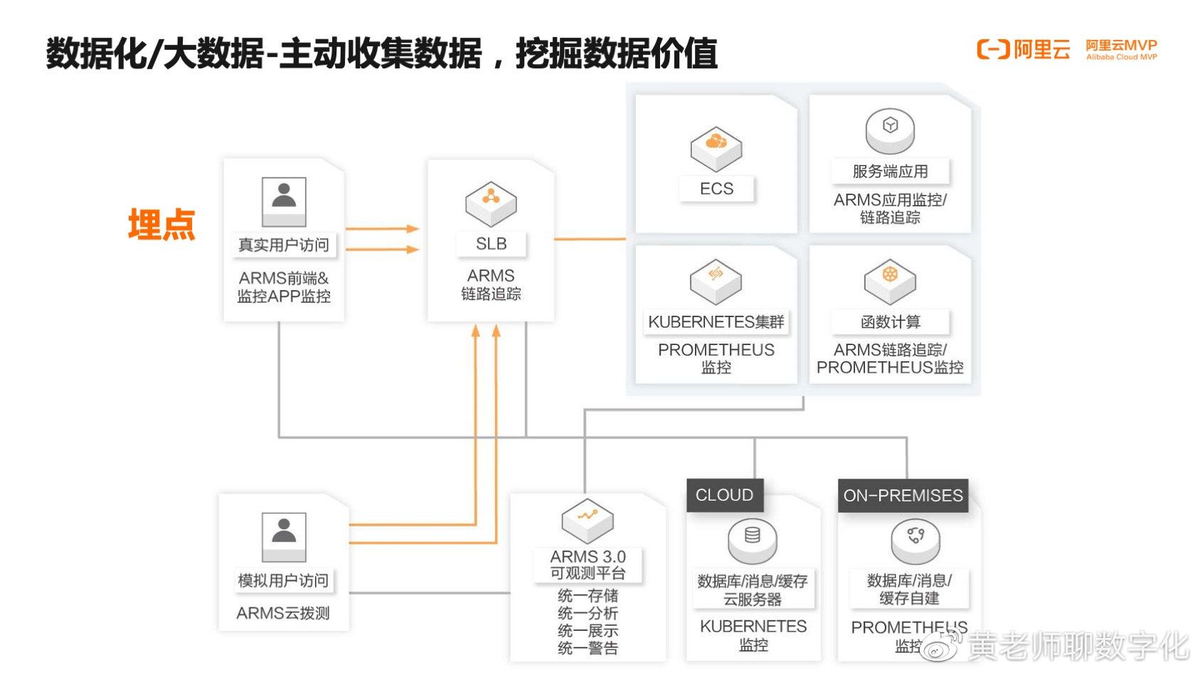 王中王王中王免费资料一,数据整合设计方案_储蓄版72.587