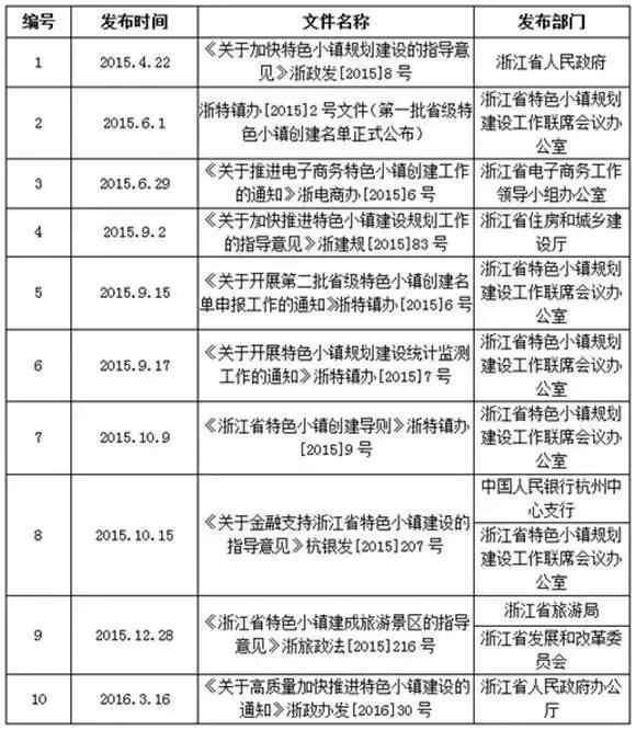 2024澳门今晚开特,综合计划评估说明_SE版68.286