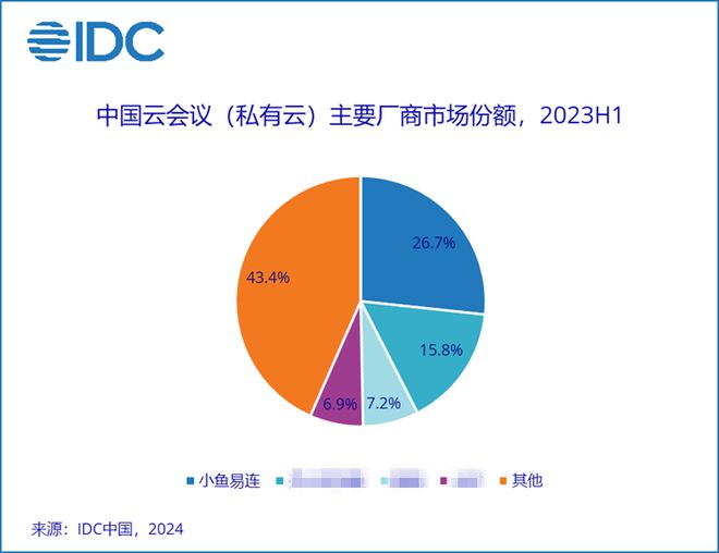 新澳2024大全正版免费,高度协调策略执行_Deluxe17.159