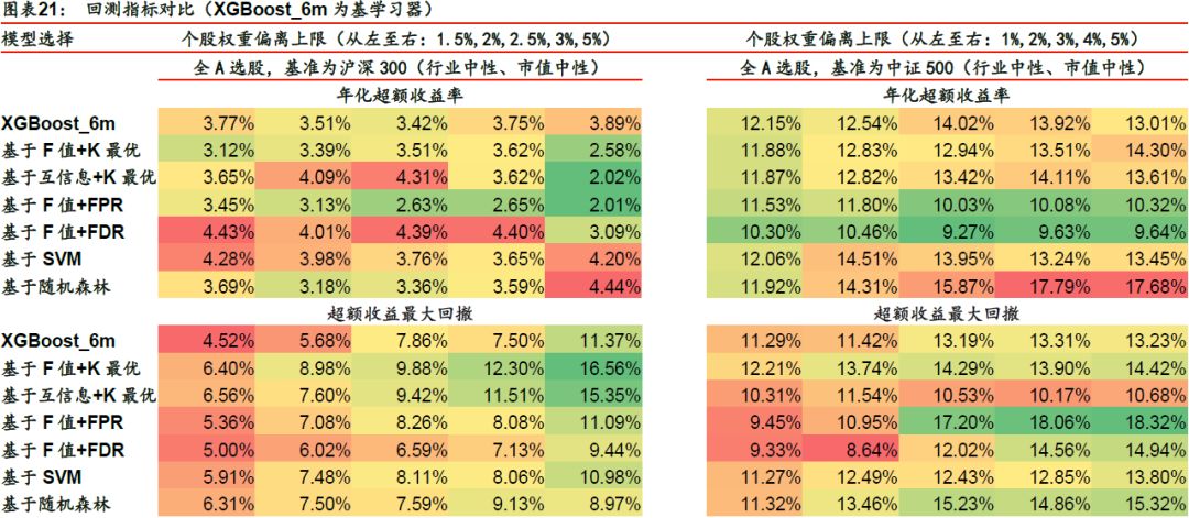 7777888888精准管家,可靠性方案设计_基础版86.621