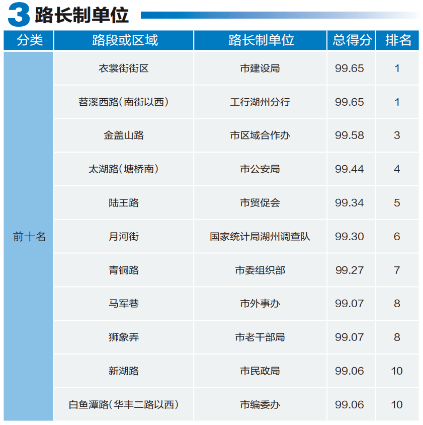 澳门最准的资料免费公开,精细化评估解析_QHD67.197