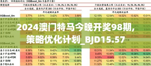 2024年澳门今晚开特马,时代资料解释落实_HT10.868