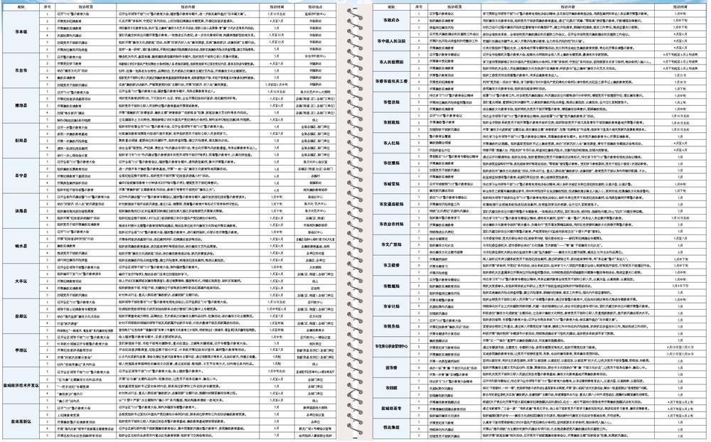 2024澳彩免费资料大全,迅捷解答问题处理_Advance31.510