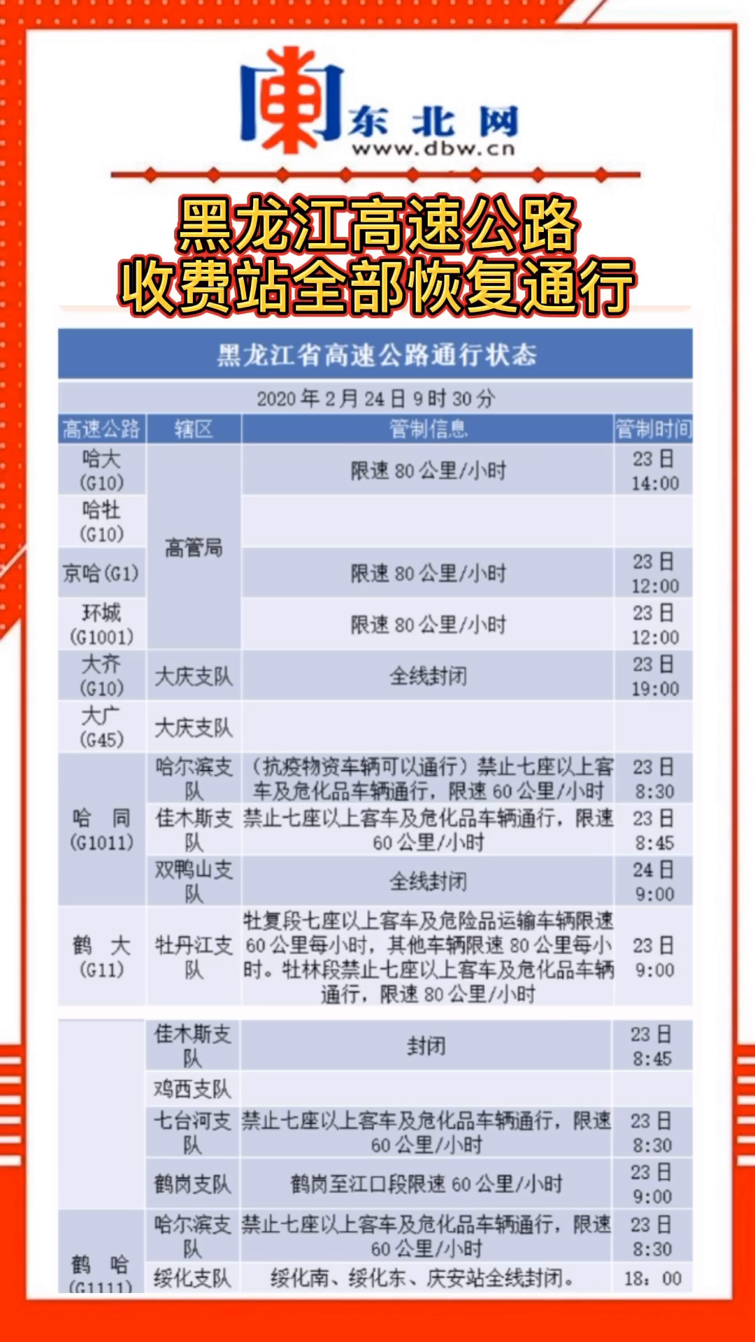 2024澳彩免费资料大全,迅速处理解答问题_GT75.671