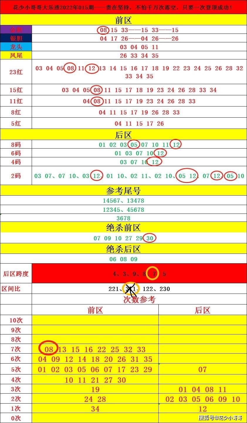 494949最快开奖今晚开奖号码,快速设计响应解析_MP48.833