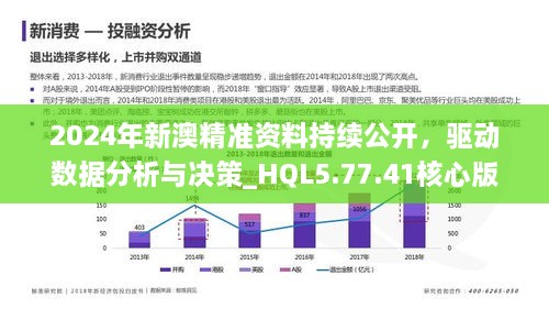 2024新澳精准资料免费提供,科技术语评估说明_Holo12.546