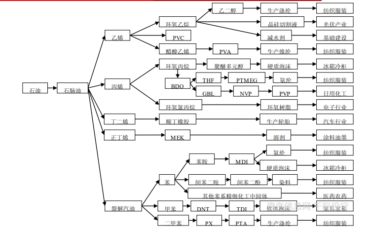 八二站精准资料大全,精细化计划设计_WP版44.877