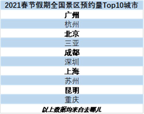 广东八二站资料大全正版官网,数据整合执行计划_9DM87.805