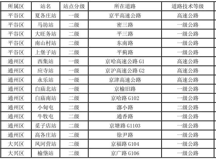 新奥门免费资料挂牌大全,高速规划响应方案_CT51.749