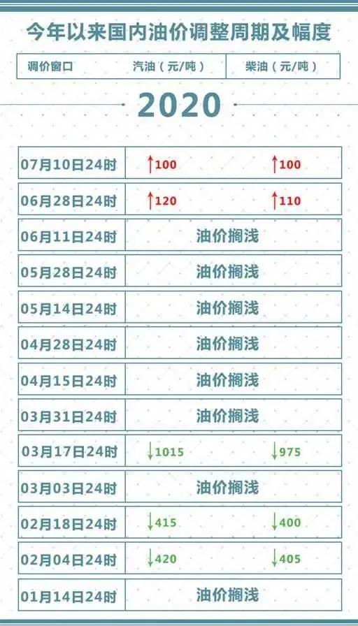 2024澳门马今晚开奖记录,全面数据分析实施_进阶版25.674