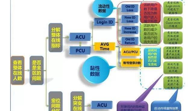 管家婆今期免费资料大全第6期,全面执行数据设计_R版20.604