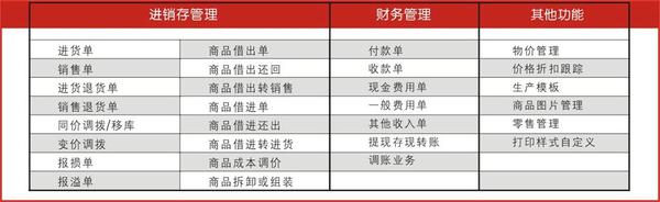 香港管家婆期期最准资料,精细设计解析_战斗版38.921