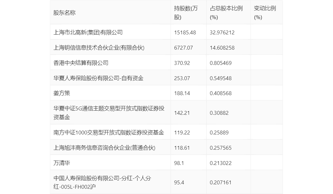 新澳2024年精准资料期期,平衡性策略实施指导_DX版28.333