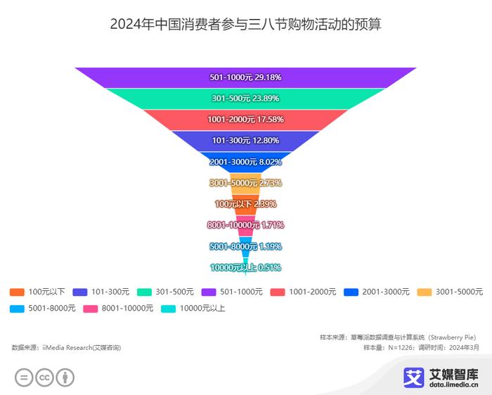 新澳内部资料精准一码,深层策略数据执行_Deluxe43.709