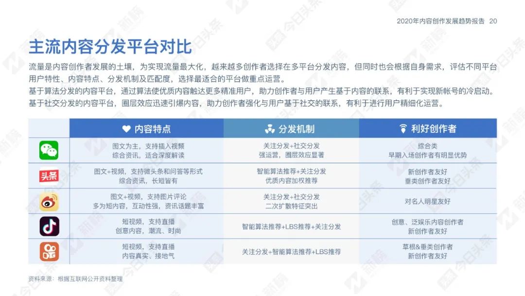 新澳精准资料免费公开,快速解答方案执行_2DM15.923