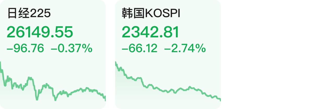 市场波动下的深度解析，日经225指数跌超1%