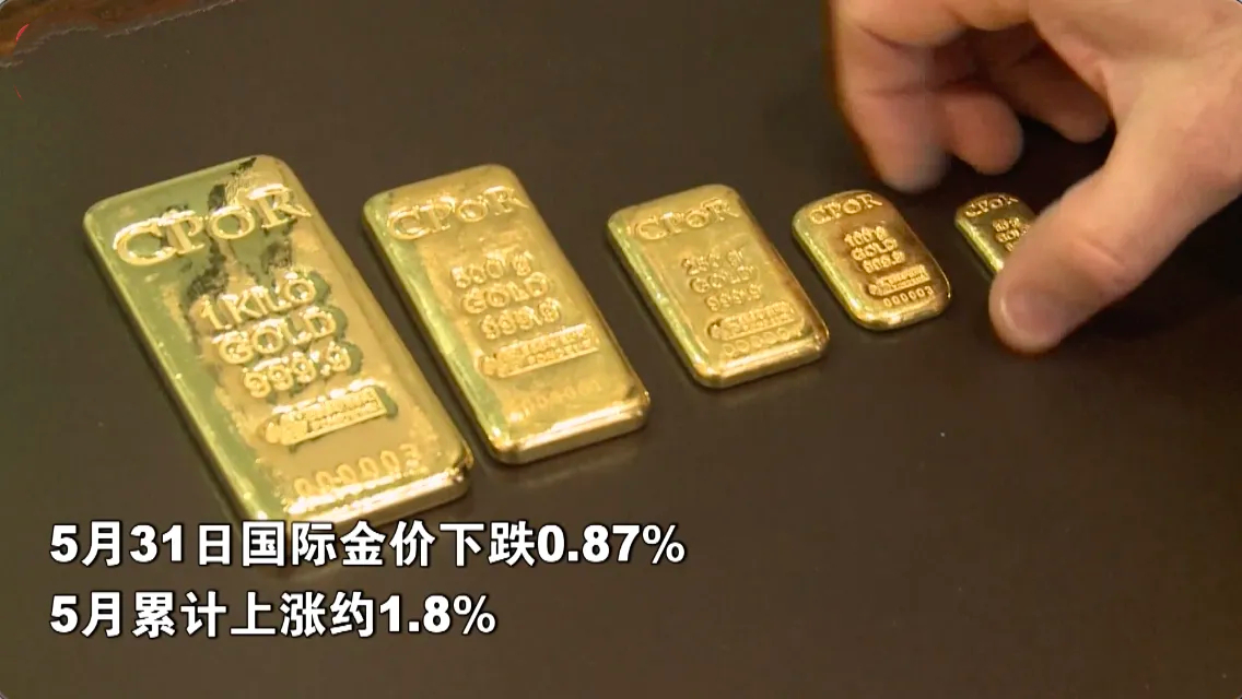 黄金市场波动剧烈，黄金投资前景深度分析，金价跌超3%影响几何？