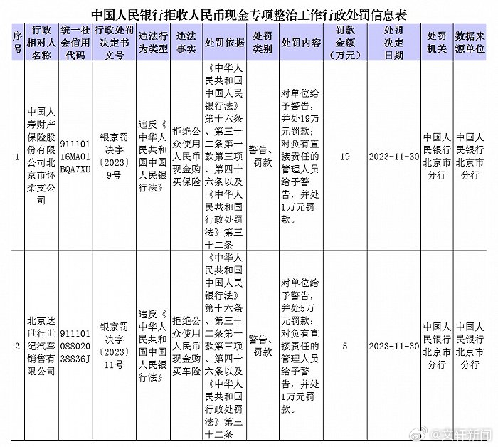 央行等九部门联合推动金融科技发展，助力经济转型升级提速