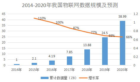 0149004.cσm查询,澳彩资料,实地分析数据执行_Elite50.771