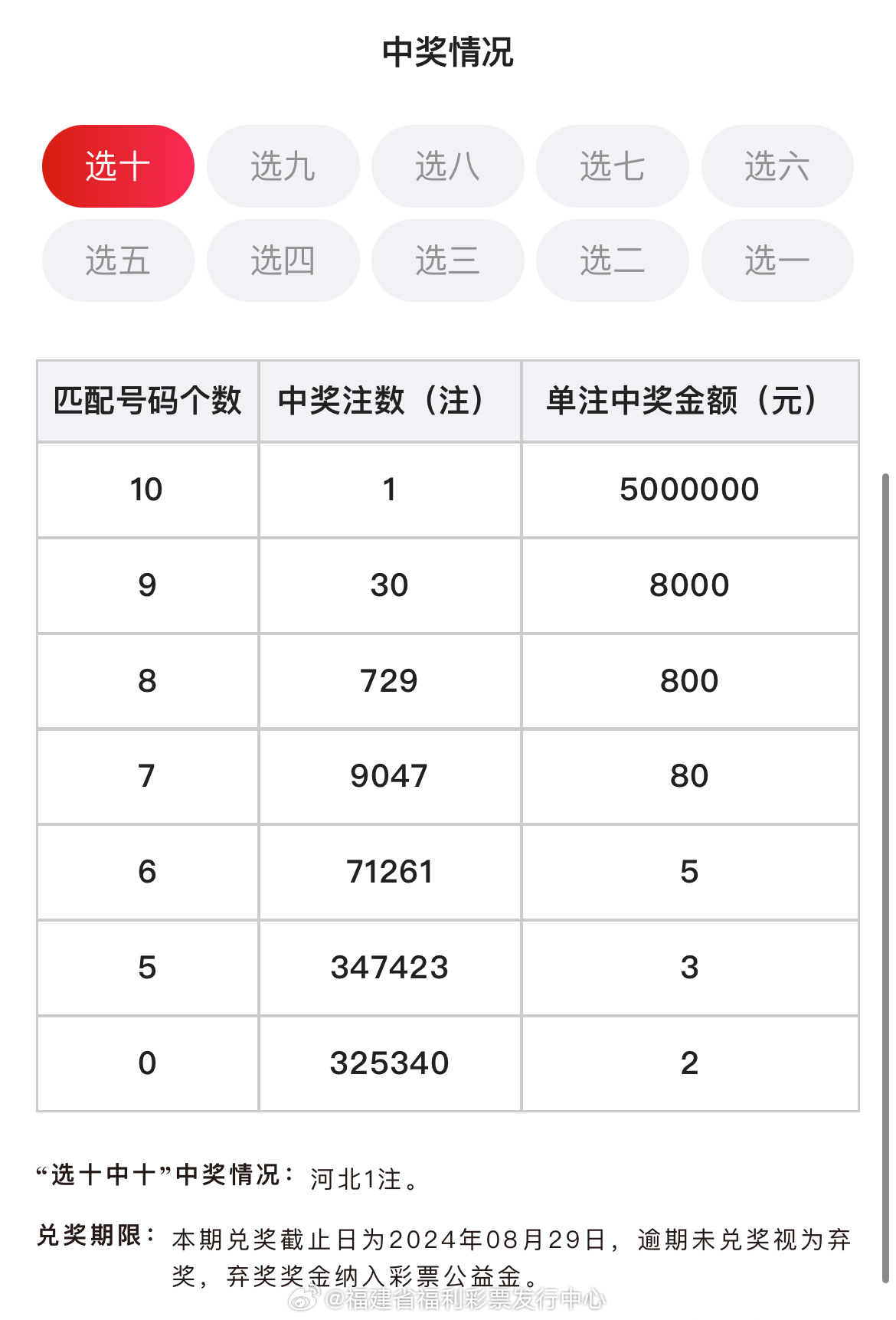 79456濠江论坛杀生肖九半点,精细解读解析_Plus63.564