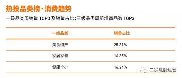 澳门正版资料全年免费公开精准资料一,全面数据分析实施_AP27.805