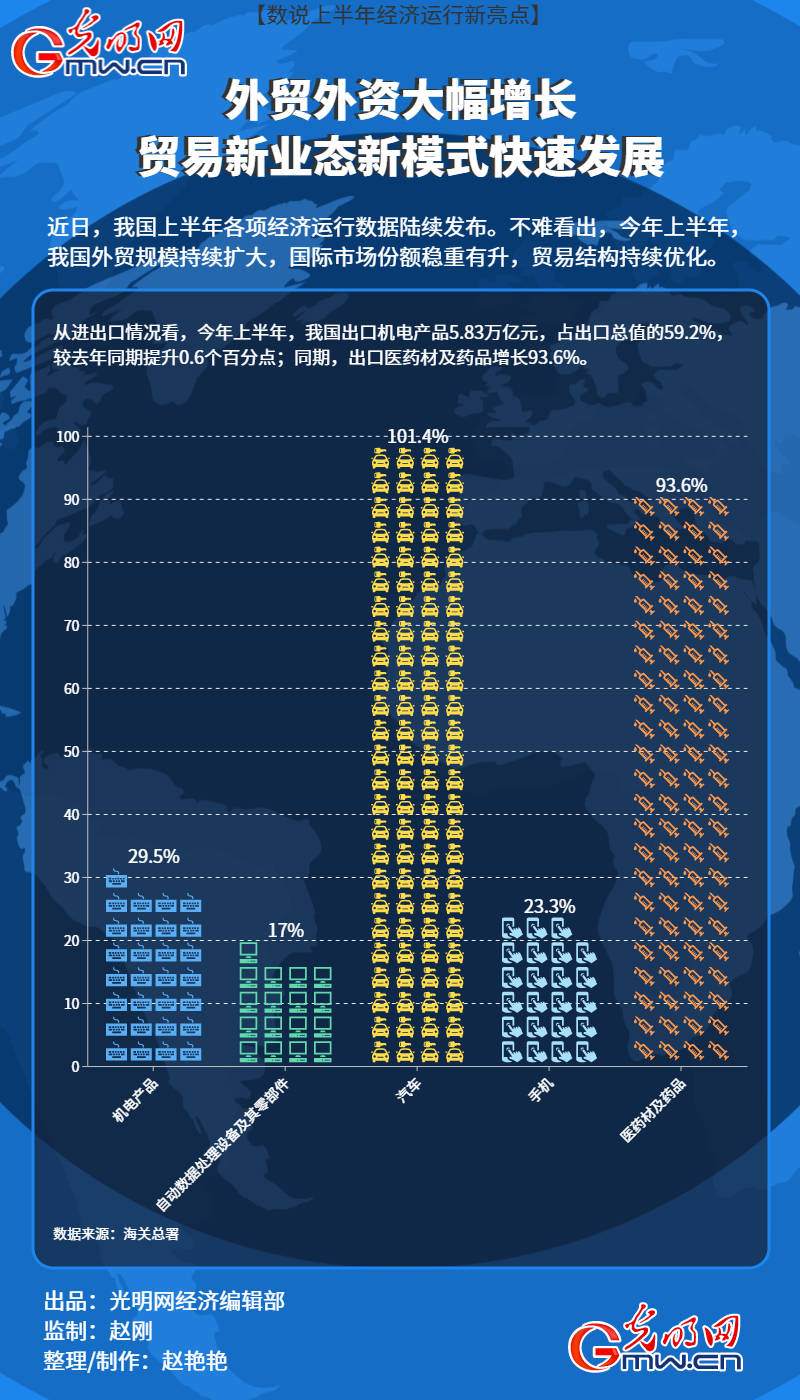 2024年新澳门今晚开奖结果2024年,高速方案解析响应_watchOS58.10