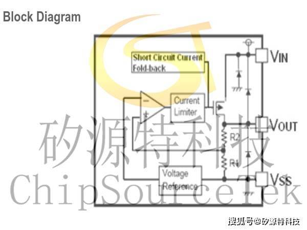 小7708论坛的最新内容是什么,持久性方案设计_GT10.885