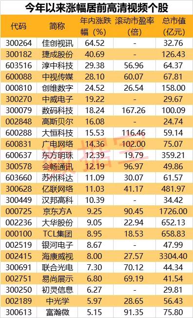 2024新澳门天天开好彩大全1,重要性解释定义方法_UHD11.38