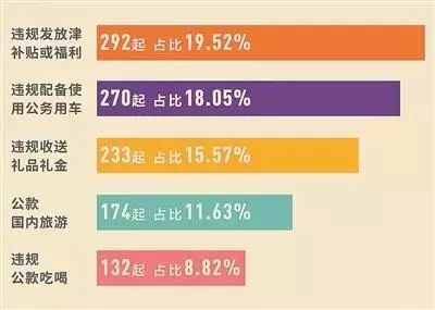 澳门天天彩期期精准龙门客栈,精细分析解释定义_LT15.283